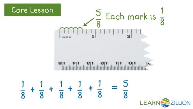 Represent a fraction as the sum of unit fractions using number line смотреть онлайн