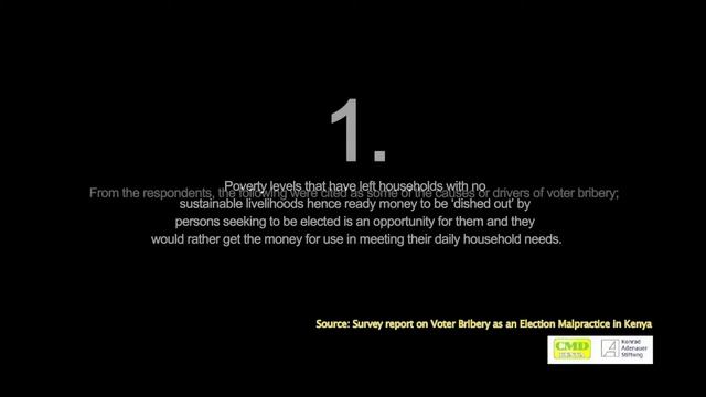 Bribe Us! We'll Still Vote In Who We Want-MyVoterStory (Ezekiel Owulu) смотреть онлайн