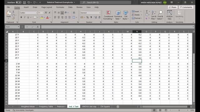 [Tagalog] How to Compute Independent t-Test Using MS Excel смотреть онлайн