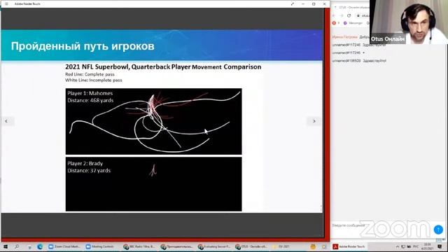 Демо-занятие курса «Компьютерное зрение» смотреть онлайн