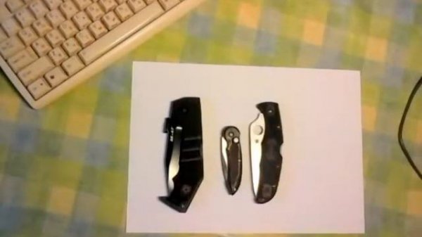 Back-lock \ Axis-lock \ Plunge-Lock