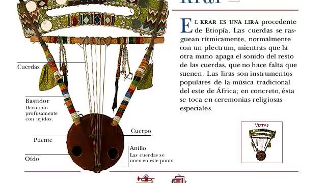 Instrumentos musicales de cuerda смотреть онлайн