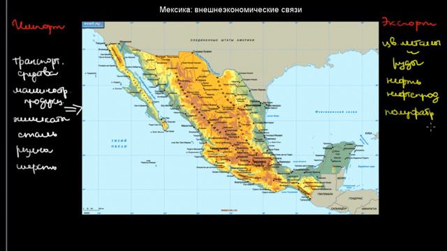 521 Мексика внешнеэкономические связи смотреть онлайн
