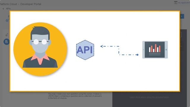 Register your Applications to APIs with the Oracle API Platform Cloud Service Developer Portal смотреть онлайн