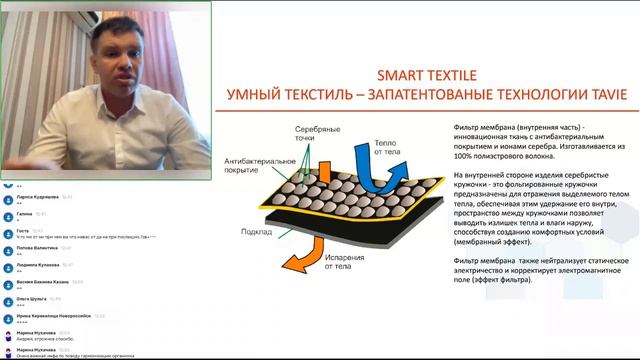 Био Эко Одеяло TaVie с защитным фильтром-мембраной - к.ф.м.н Андрей Владимирович Криворучко смотреть онлайн