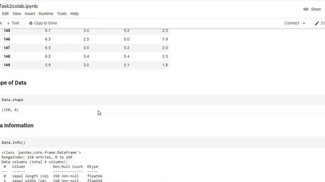 K-Means Clustering of Iris Dataset | Unsupervised Machine Learning | Task-02 смотреть онлайн