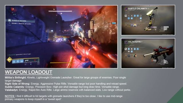 DESTINY 2 (PC) - Custom Loadout: Blast, Bang, Boom! (The Militia's Birthright) смотреть онлайн