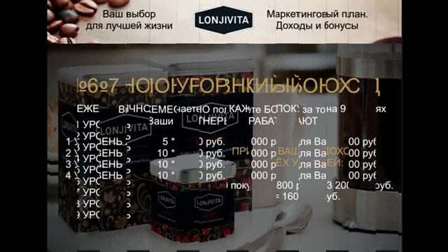 Любителям элитного кофе Новая компания в России LONJIVITA смотреть онлайн