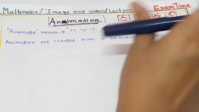 WHAT IS ANIMATION WITH NOTE || MULTIMEDIA смотреть онлайн