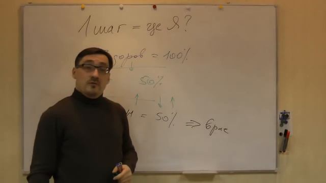 Как самостоятельно начать заниматься своим здоровьем؟ смотреть онлайн