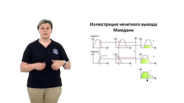 Неделя 11. Видеоролик 2. Нечёткий логический вывод смотреть онлайн