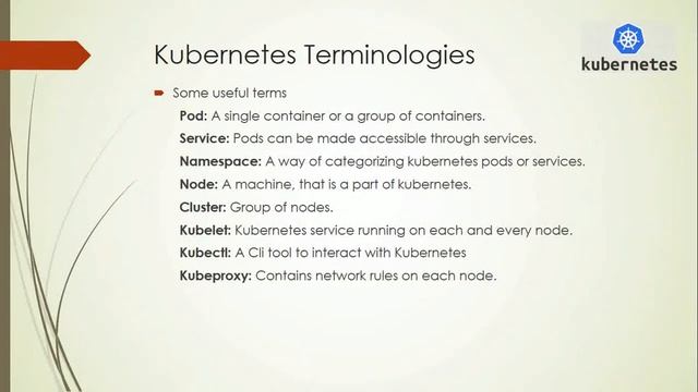 Kubernetes Architecture in 8 Minutes смотреть онлайн