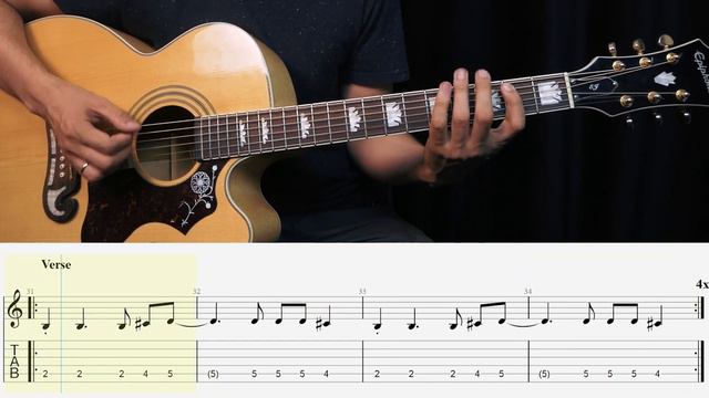 Satisfaction Play Along Guitar Lesson смотреть онлайн