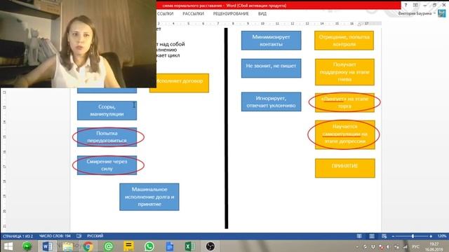 НОРМАльное расставание смотреть онлайн