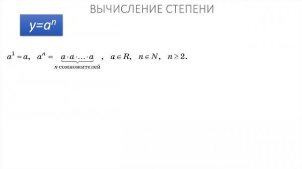 Информатика 8 класс. Цикл с фиксированным числом повторений (УМК БОСОВА Л.Л., БОСОВА А.Ю.)