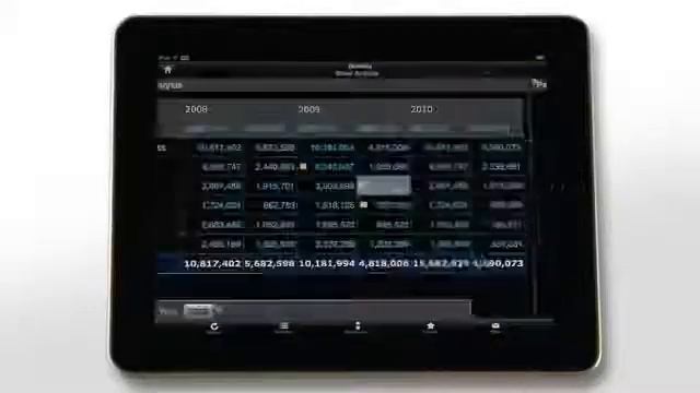 Oracle Business Intelligence Mobile Demo смотреть онлайн