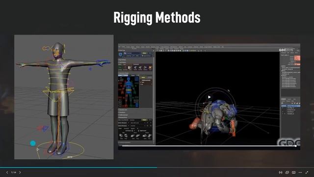 Why Rig in Houdini? | Houdini Rigging Webinar смотреть онлайн