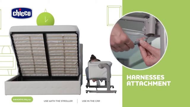 Как установить Chicco Next2Me Dream смотреть онлайн