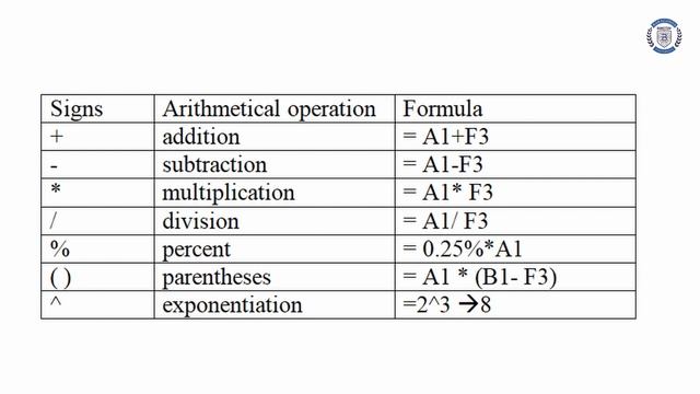 # 5 Spreadsheet смотреть онлайн