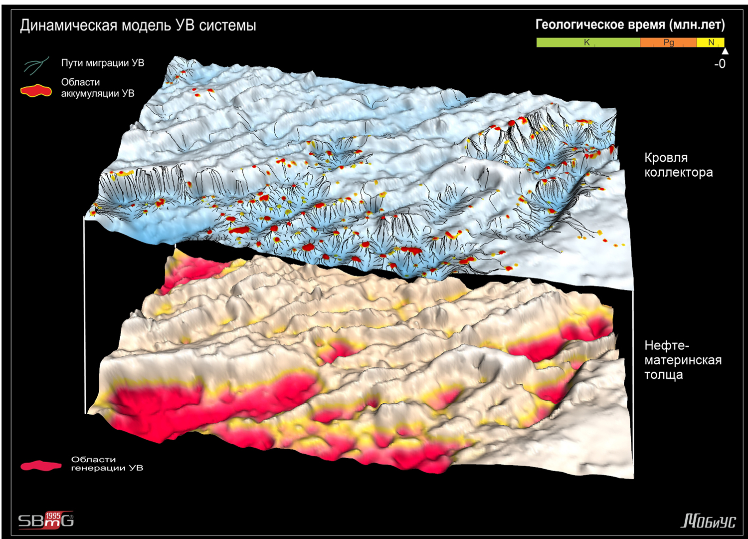 Example-3 смотреть онлайн