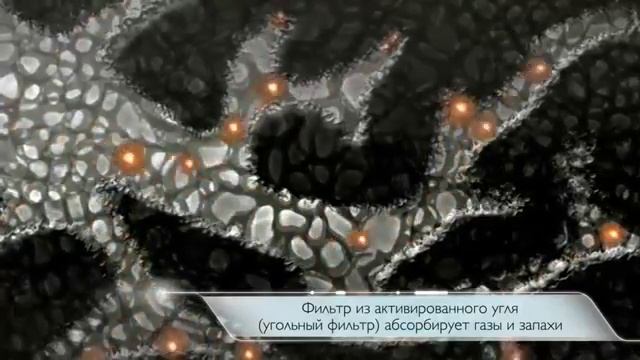 Очиститель воздуха Philips AC4014 с профессиональной технологией фильтрации VitaShield смотреть онлайн