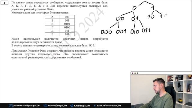 Задание 4 | ЕГЭ по информатике | ДЕМО-2024 смотреть онлайн