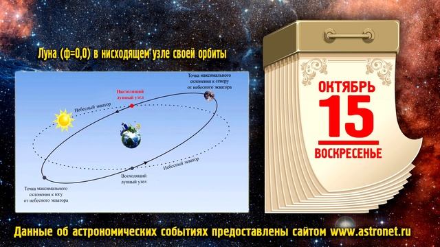 Астрономический Видеокалендарь на Октябрь 2023 года смотреть онлайн