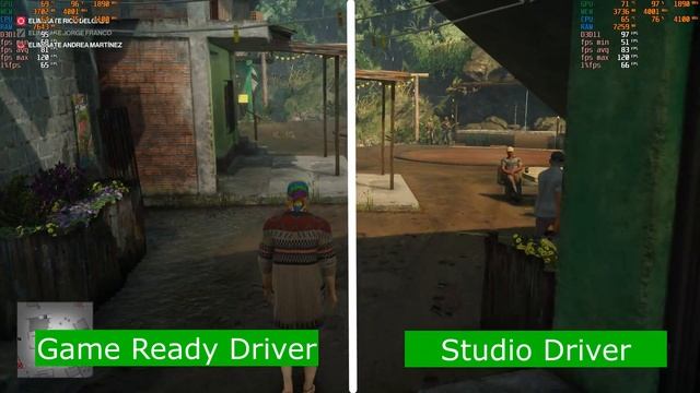 Nvidia Game Ready Driver Vs Studio Driver  | JOHN TECH