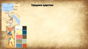 Как развивалась живопись в Древнем Египте ИСТОРИЯ ИСКУССТВ