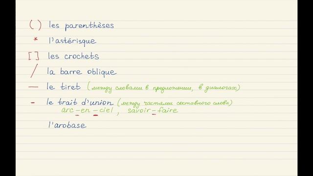Французский язык. Пополняем словарный запас. Выпуск 1. Знаки пунктуации смотреть онлайн