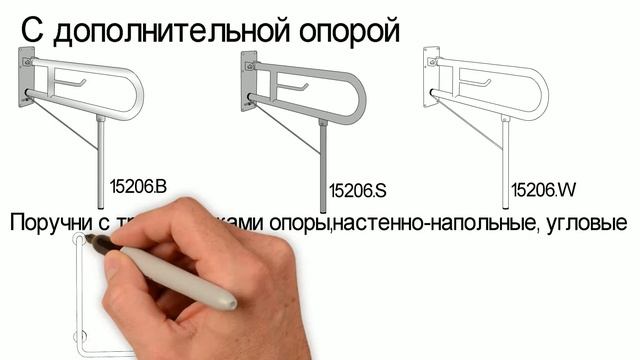 Поручни для маломобильных групп населения от испанского производителя Nofer