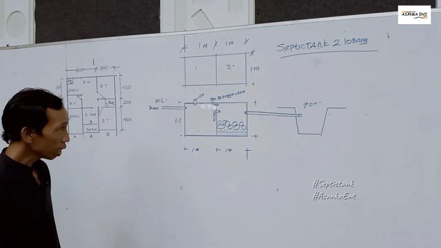 MEMBUAT SEPTICTANK YANG BENAR /INSTALASI SEPTICTANK