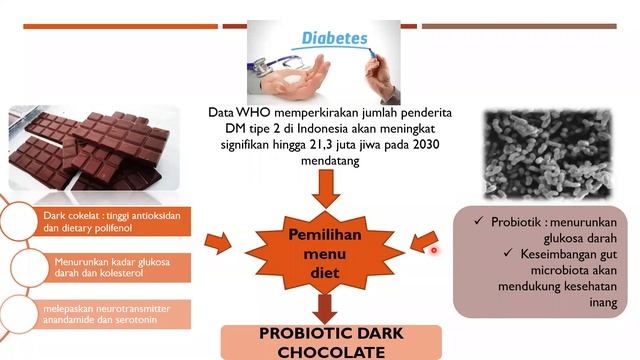 DISKUSI TEKNOLOGI PENGOLAHAN KAKAO