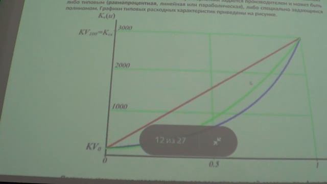 АТП22 Лекция 3 4.mp4 смотреть онлайн