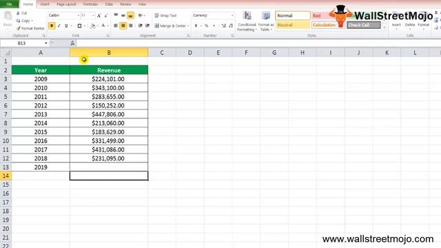 GROWTH Excel Function - How To Use Of Growth Formula To Estimate Exponential Growth?