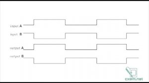 Драйвер шагового двигателя L9110S