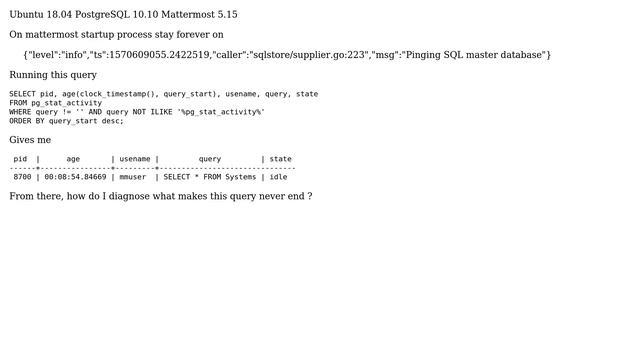 Databases: Query stuck in mattermost postgresql communication смотреть онлайн