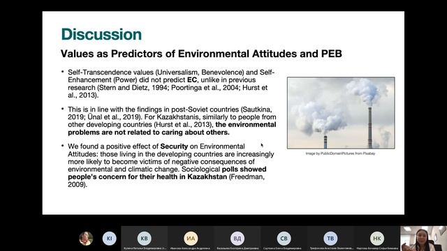 Сессия T-15-5. Психология среды: проэкологическое поведение и его детерминанты смотреть онлайн