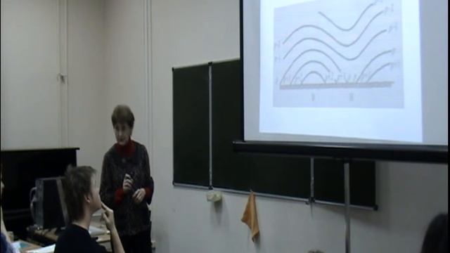 Видеолекция: «Учение об атмосфере». Макарова М.Г. смотреть онлайн