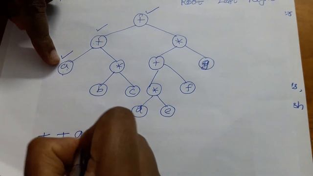 CS3351 DATA STRUCTURES / UNIT 3/ EXPRESSION TREE in Tamil смотреть онлайн