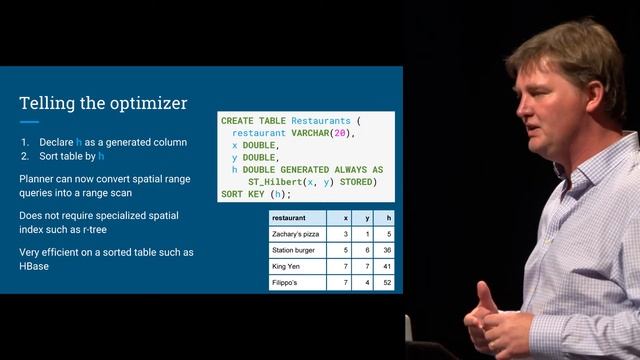 Don’t Optimize my queries, Optimize my data | Looker смотреть онлайн