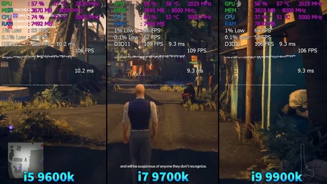 Which CPU is Better for Gaming? i5 vs i7 vs i9 смотреть онлайн