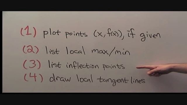 Sketch Graph From Table смотреть онлайн