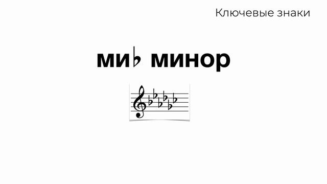 6 знаков при ключе. Минорные тональности. Тренажер Ключевые знаки. смотреть онлайн