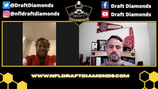 Tyriq Martin, WR, West Alabama | 2022 NFL Draft Prospect Zoom Interview смотреть онлайн