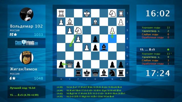 Анализ шахматной партии: Вольдемар 102 - ЖиганЛимон, 0-1 (по ChessFriends.com) смотреть онлайн