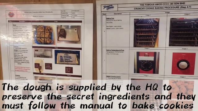 Food Service Observation Video At Famous Amos смотреть онлайн