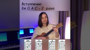 ВЕДЬМЫ - BALKON | укулеле разбор