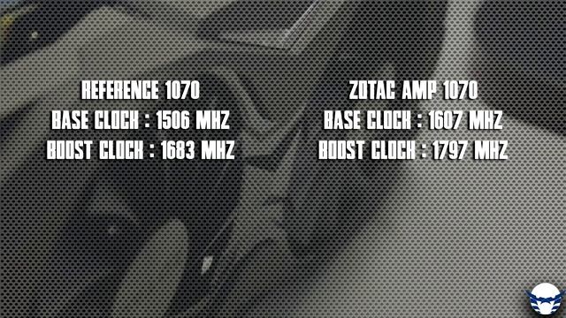 نظرة سريعة علي كرت شاشة ZOTAC GTX 1070 Amp Edition смотреть онлайн