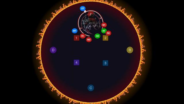 Ultima's Bane (Ultima) Extreme / Unreal Guide смотреть онлайн